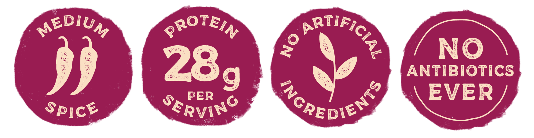 Med Spice - 28 g protein graphic